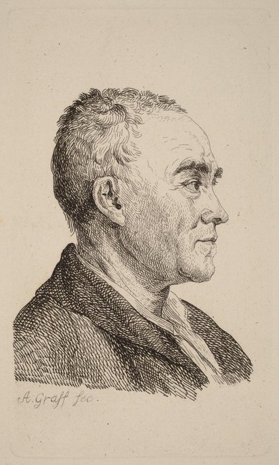 Johann Georg Sulzer von Anton Graff