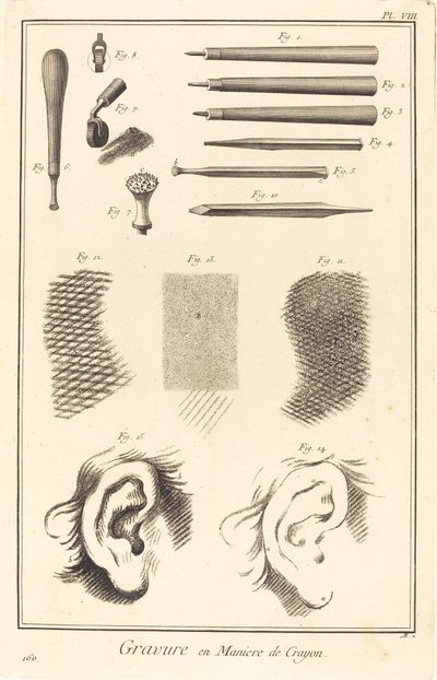 Gravur in Kreidemanier: Tafel VIII von Antonio Baratta after A. J. de Fehrt