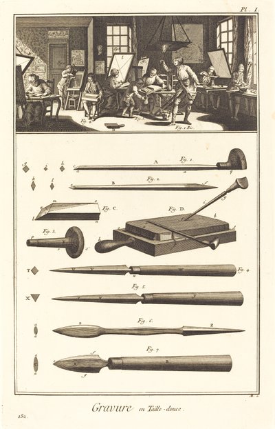 Gravur in Taille-douce: pl. I von Antonio Baratta after A. J. de Fehrt