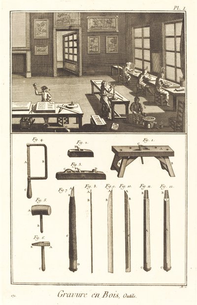 Holzschnitt, Werkzeuge: Tafel I von Antonio Baratta after A. J. de Fehrt and J. R. Lucotte