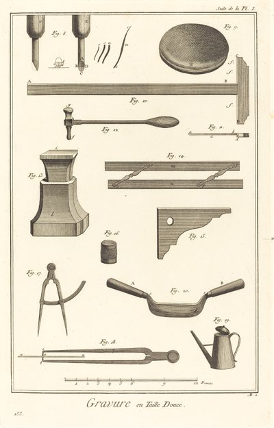 Kupferstich: Fortsetzung der pl. I von Antonio Baratta after Benoît Louis Prévost and A. J. de Fehrt