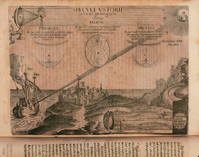 Brennende Spiegel des Archimedes, Gravur aus Ars magna lucis et umbrae von Athanasius Kircher