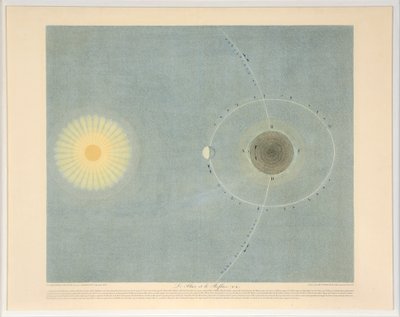 Le Flux et le Reflux Nr. 6, veröffentlicht 1839 von Auguste Henri Dufour