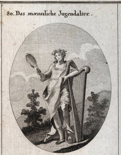 Allegorie der Jugend (Teenager), dargestellt durch einen jungen Mann, der sich auf eine Harfe lehnt und einen Spiegel hält. Sein Fuß steht auf einer Sanduhr. Gravur in „Iconologie oder Ideen aus dem Gebiete der Leidenschaften und Allegorien bildlich darges von Austrian School