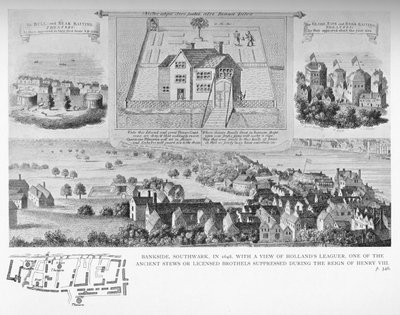 Bankside, Southwark, London, 1648 von Bartholomew Howlett
