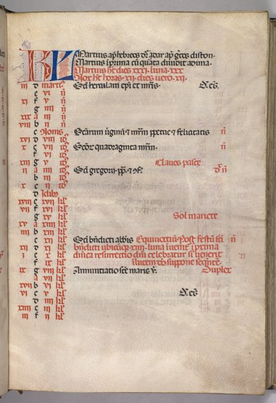 Missale: Fol. 4r: März Kalenderseite, 1469 von Bartolomeo Caporali