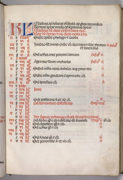 Missale: Fol. 5r: Mai Kalenderseite, 1469 von Bartolomeo Caporali