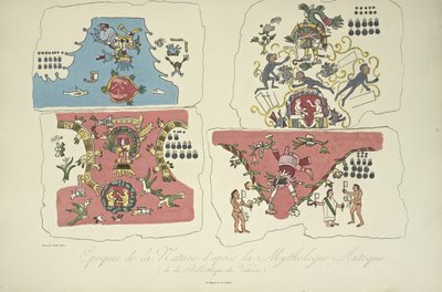 Epochen der Natur, nach der aztekischen Mythologie, aus der Vatikanischen Bibliothek, Illustration aus 