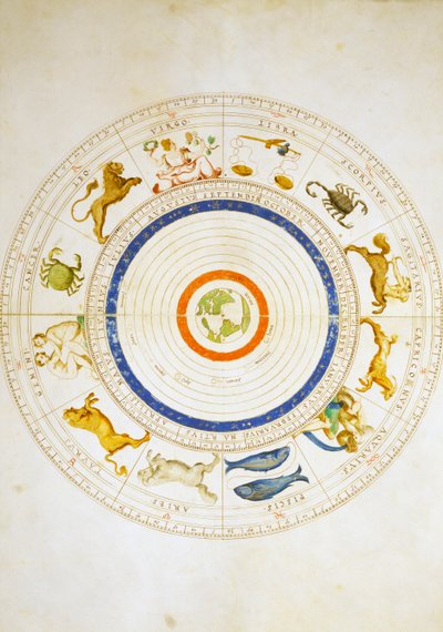 Zodiak-Kalender, aus dem Atlas der Welt in 33 Karten, von Battista Agnese, Venedig von Battista Agnese