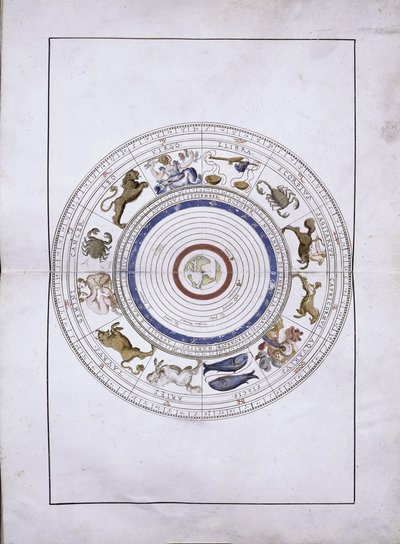 Tierkreis als Sphären mit der Erde im Zentrum aus dem Portolan-Atlas, 1546 von Battista Agnese