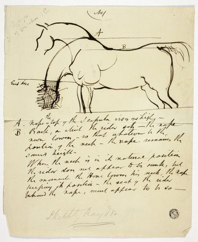 Skizze eines Pferdes mit Notizen von Benjamin Robert Haydon