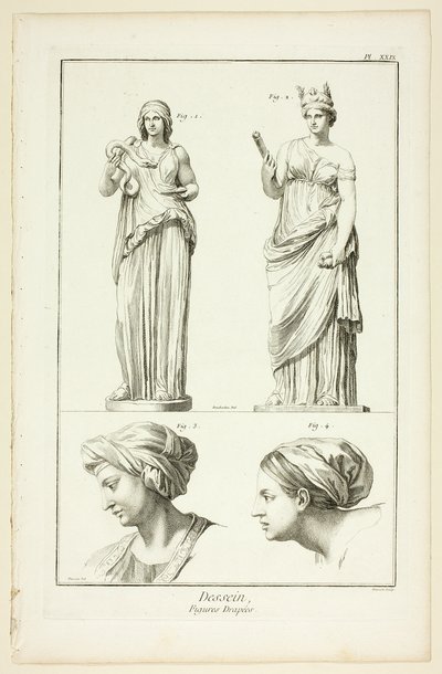 Entwurf: Drapierte Figuren, aus Encyclopédie von Benoit Louis Prevost