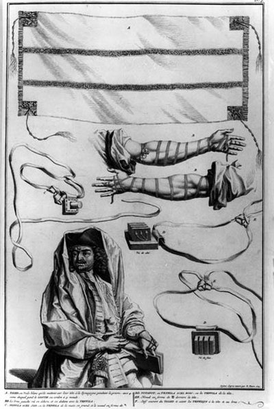 Diagramm, das ein rituelles jüdisches Kostüm darstellt von Bernard Picart