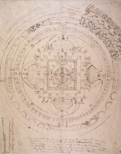 Umriss eines Mandalas von Brian Houghton Hodgson
