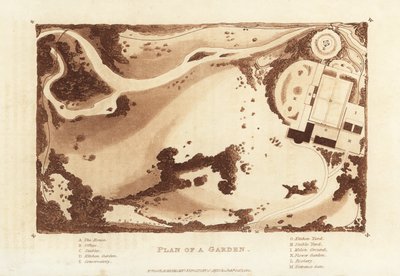 Plan eines Gartens für ein stattliches Heim von British School