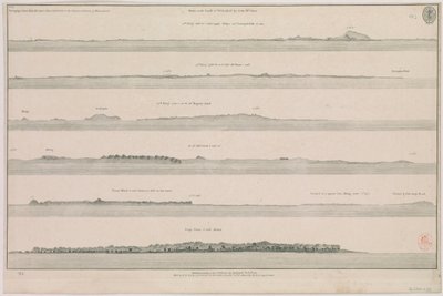 Ansichten an der Küste von Guzarat von John McCluer Pl 8 aus der Beschreibung der Küste von Indien & Malabar von Leutnant John McCluer von British School