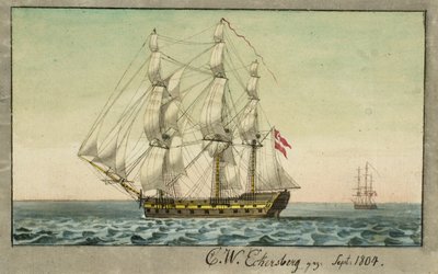 Ein dänisches Kriegsschiff unter Segeln, von der Leeseite gesehen von Christoffer Wilhelm Eckersberg