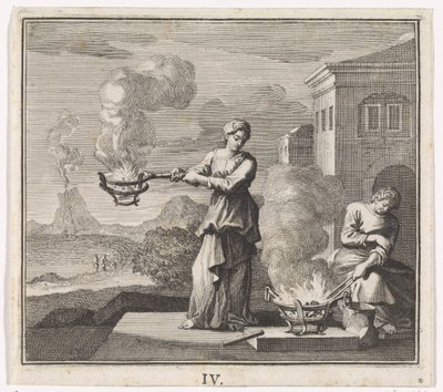 Emblem: Feuer von Caspar Luyken