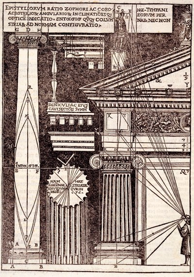 Beispiele klassischer Proportionen, aus Di Lucio Vitruvio Pollione de architectura a libri dece, von Gotardo de Ponte Como, 1521 von Cesare di Lorenzo Cesariano