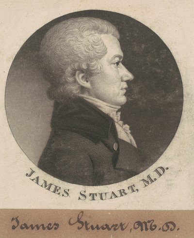 James Stuart von Charles B. J. Févret de Saint Mémin