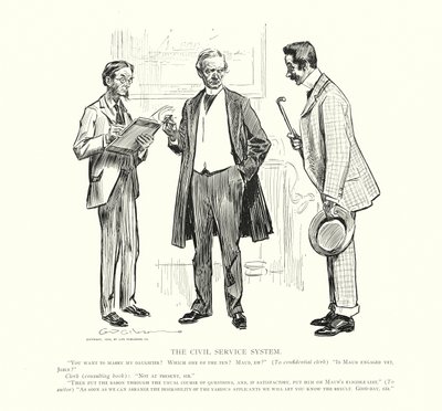 Das Beamtensystem von Charles Dana Gibson