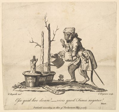 Schlussvignette zum Katalog der im Spring Garden ausgestellten Bilder, 7. Mai 1761 von Charles Grignion