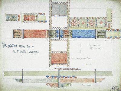 Dekoration vom Dach von S. Miniato, Florenz, 1891 von Charles Rennie Mackintosh