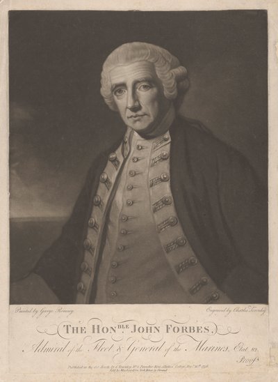 Der ehrenwerte John Forbes von Charles Townley