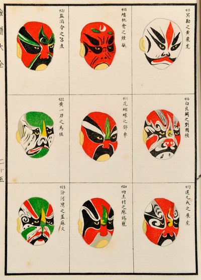 Schminkdesigns für chinesische Opernfiguren von Chinese School