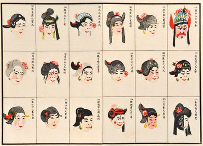 Schminkdesigns für chinesische Opernfiguren von Chinese School