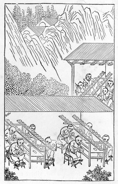 Atelier der Emaillemaler, aus einer Serie von Illustrationen zur Herstellung von Porzellan von Chinese School