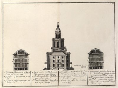 Kaiserliche Bibliothek und Kunstkammer aus: Das Gebäude der Kaiserlichen Akademie der Wissenschaften, 1741 von Christian Albrecht Wortmann