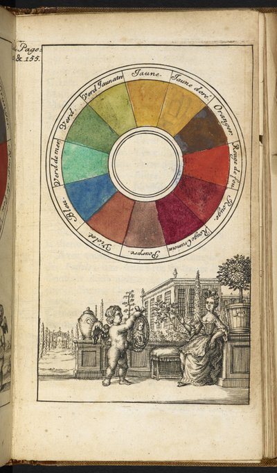 Eine Farbpalette mit zwölf Farben von Claude Boutet