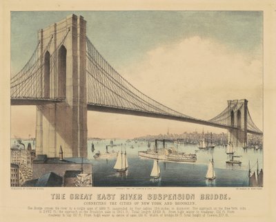 Die Große East River Hängebrücke: Verbindung der Städte New York und Brooklyn von Currier and Ives