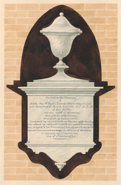 Gedenkstätte für Ann Wainewright aus der Kirche von Chiswick von Daniel Lysons