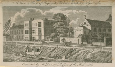 Ansicht und Plan des Geländes der Highgate House Academy von Daniel Orme