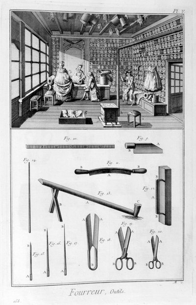 Pelzgeschäft mit muffgefütterten Wänden und Fellen an den Balken, 1751-1777 von Denis Diderot