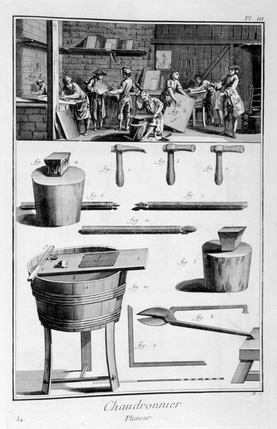 Innenraum eines Eisenwarenhändlers und Pläne von Instrumenten, 1751-1777 von Denis Diderot