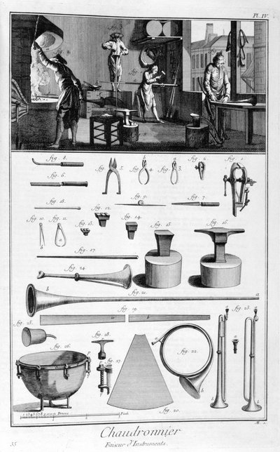 Innenansicht eines Eisenwarenhändlers und Pläne von Instrumenten, 1751-1777 von Denis Diderot