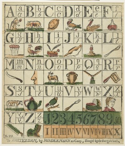 Kinderalphabet von Dutch School