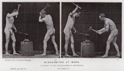 Die menschliche Figur in Bewegung: Schmiede bei der Arbeit von Eadweard Muybridge
