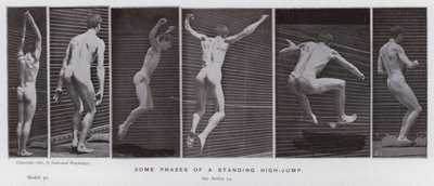 Die menschliche Figur in Bewegung: Einige Phasen eines stehenden Hochsprungs von Eadweard Muybridge