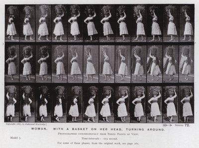Die menschliche Figur in Bewegung: Frau mit einem Korb auf dem Kopf, die sich umdreht von Eadweard Muybridge