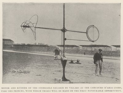 Motor und Ruder des lenkbaren Ballons von Villars beim Concours d