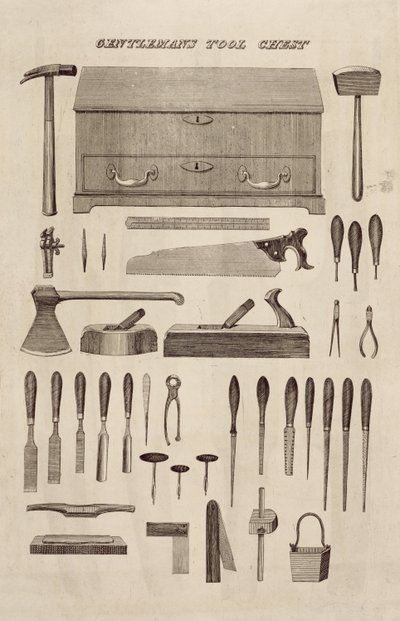 Werkzeugkiste eines Gentlemans, aus dem Katalog von Cutler & Co. von English School
