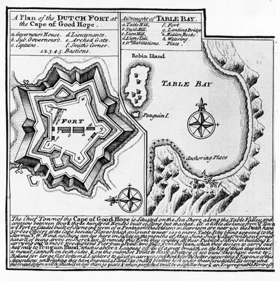 Ein Plan des niederländischen Forts am Kap der Guten Hoffnung und ein Entwurf der Tafelbucht von English School