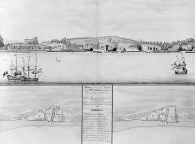 Ansicht der königlichen Werft in Woolwich von der gegenüberliegenden Seite der Themse von English School