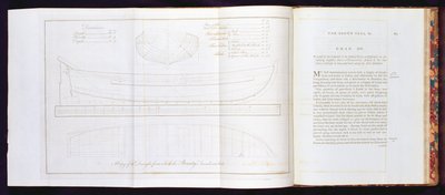 Eine Kopie des Entwurfs, aus dem The Bountys Launch gebaut wurde, aus A Voyage to the South Sea, von William Bligh (1754-1817), graviert von Mackenzie, veröffentlicht 1792 von English School