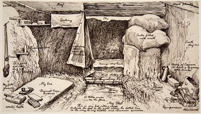 Eine Wohnung in Schlammbauten, die Parade, Frankreich: ein britischer Offiziersunterstand, nach einer Skizze von ihm selbst, aus The Illustrated War News von English School