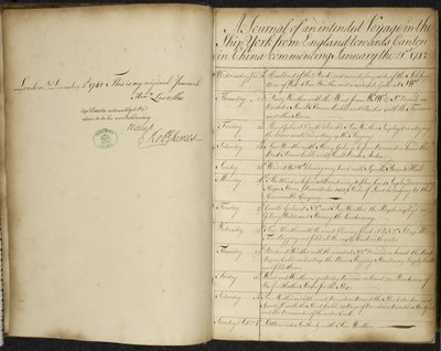 Ein Tagebuch einer geplanten Reise auf dem Schiff York von England nach Kanton in China, beginnend am 21. Januar von English School